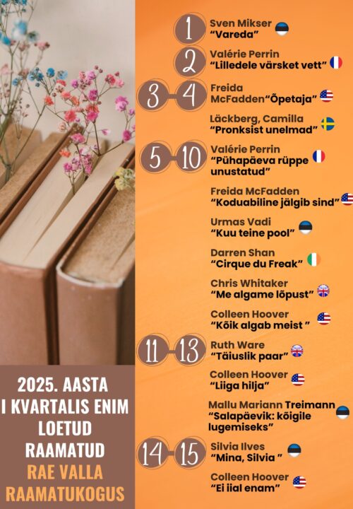 1377Uudiskirjandus