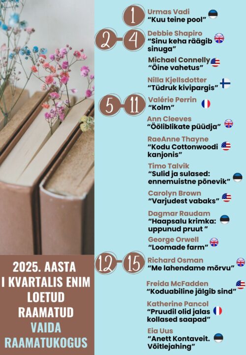 1380Uudiskirjandus