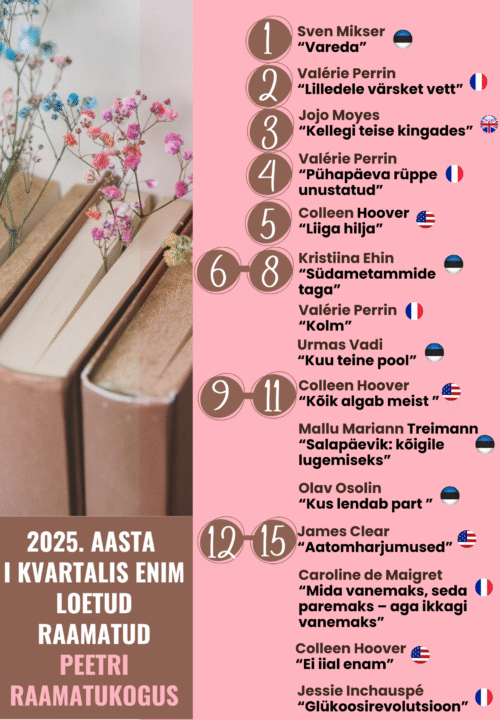 1388Uudiskirjandus