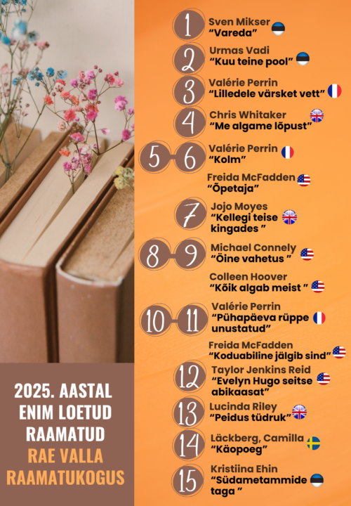 2343Uudiskirjandus