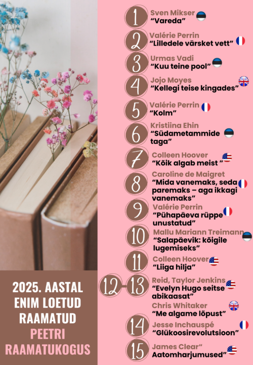 2345Uudiskirjandus