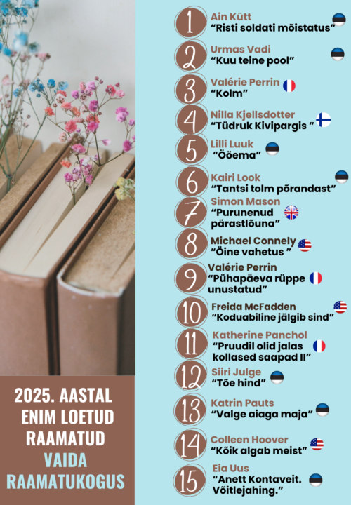 2348Uudiskirjandus